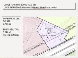 Urban, 3544 m², Carretera BP-1413