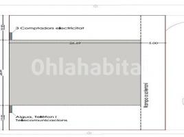 Rustic land, 0 m², Pol. Ind. Domenys