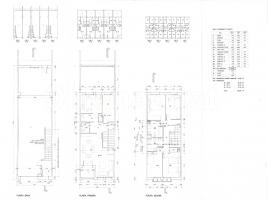 Sòl rústic, 172 m², Bajada a les Fonts